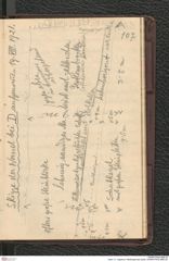 Seite 111, Tagebuch "Mießlingtal b[ei Spitz]" (NHMW-PRAE-BBB-28)